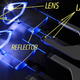 Illustration for article titled How BMWs New Laser Headlights Will Work And Not Kill You